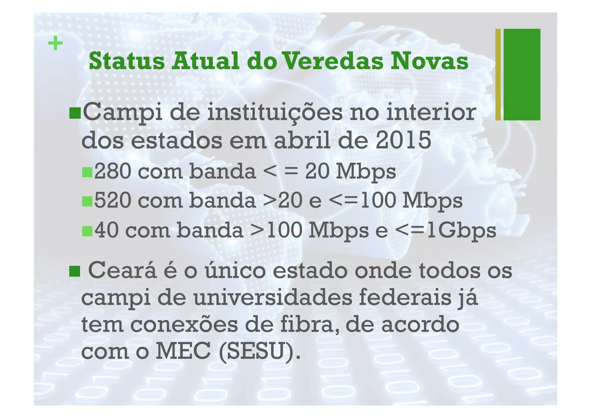 +
Status Atual do Veredas Novas
" Campi de instituições no interior
dos estados em abril de 2015
" 280 com banda < = 20 Mbps
" 520 com banda >20 e <=100 Mbps
" 40 com banda >100 Mbps e <=1Gbps
"  Ceará é o único estado onde todos os
campi de universidades federais já
tem conexões de fibra, de acordo
com o MEC (SESU).
 