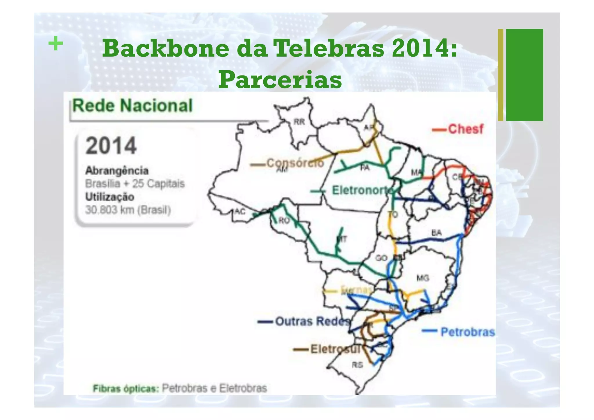 + Backbone da Telebras 2014:
Parcerias
 
