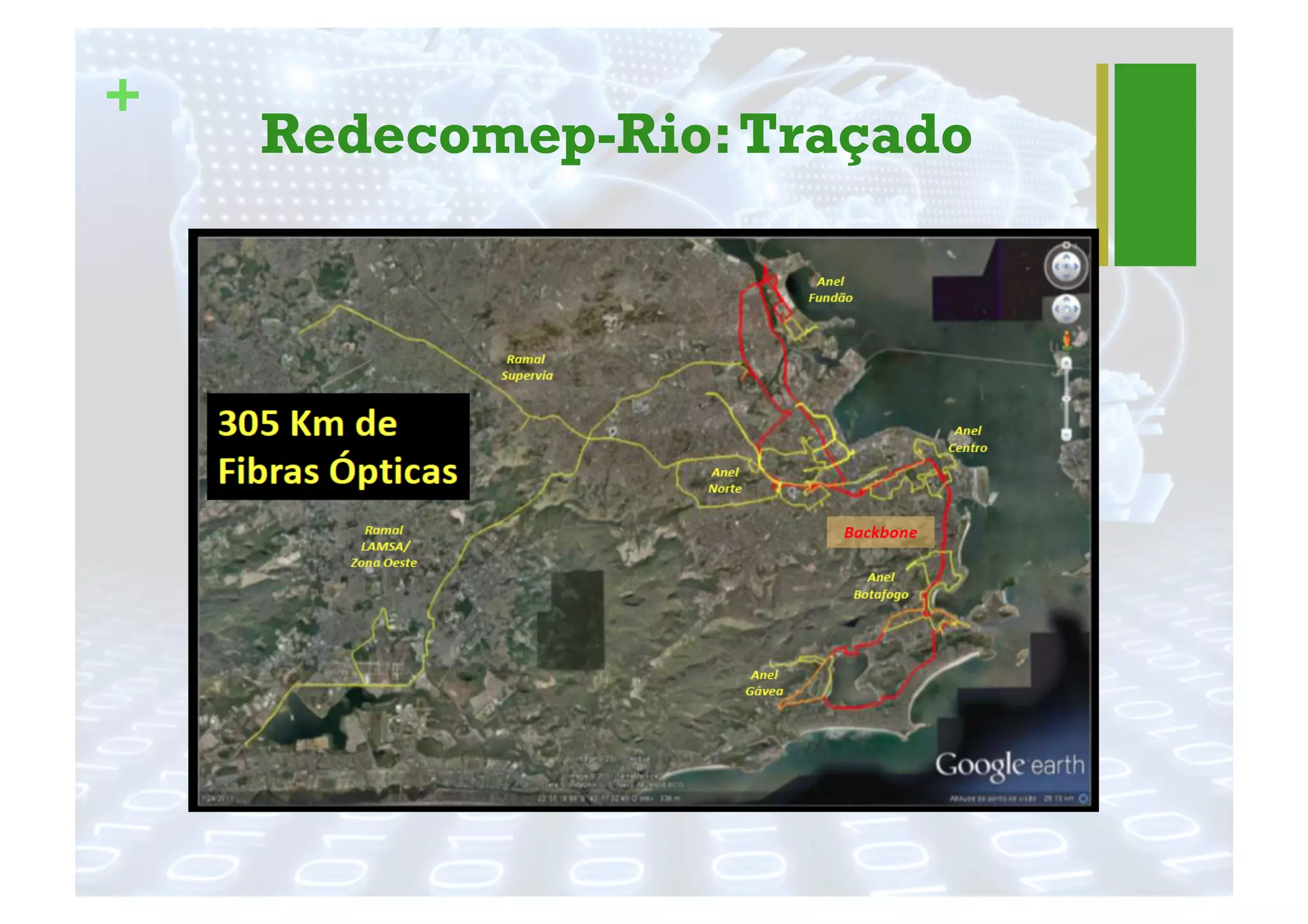 +
Redecomep-Rio:Traçado
 