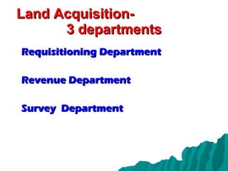 Land Acquisition-  3 departments Requisitioning Department Revenue Department Survey  Department 