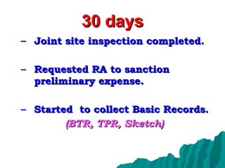 30 days Joint site inspection completed. Requested RA to sanction preliminary expense. Started  to collect Basic Records. (BTR, TPR, Sketch) 