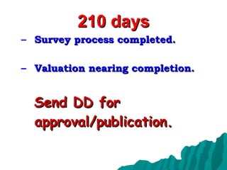210 days Survey process completed. Valuation nearing completion. Send DD for approval/publication. 