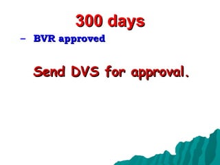 300 days BVR approved Send DVS for approval. 