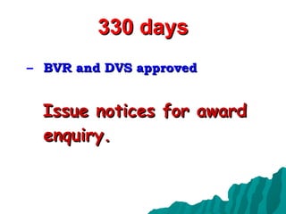 330 days BVR and DVS approved Issue notices for award enquiry. 