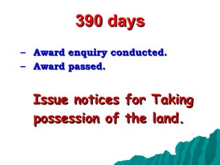 390 days Award enquiry conducted. Award passed. Issue notices for Taking possession of the land. 