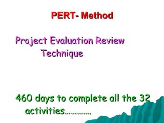 PERT- Method Project Evaluation Review  Technique 460 days to complete all the 32  activities…………. 