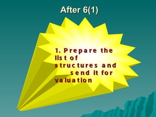 1. Prepare the list of  structures and  send it for  valuation After 6(1) 