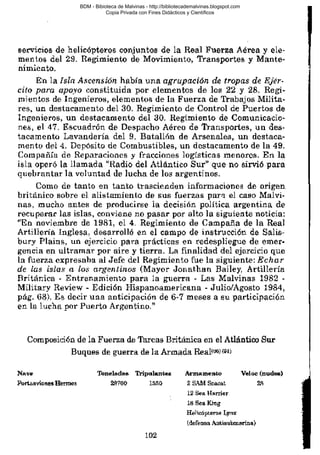 BDM - Bibioteca de Malvinas - http://bibliotecademalvinas.blogspot.com
Copia Privada con Fines Didácticos y Científicos

Escaneo DEDICADO A LOS PUTITOS DE ZONAMILITAR.COM.AR
Seguiremos escaneando Bibliografía de MALVINAS, si no les gusta... ME CHUPAN UN HUEVO ORTIVAS !

 