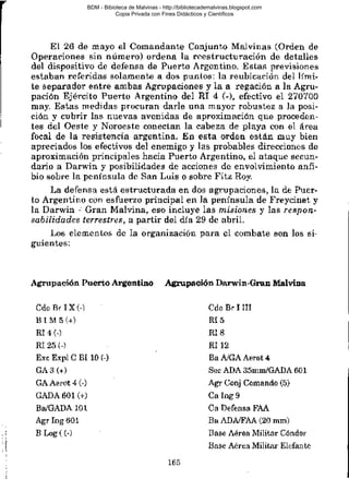 BDM - Bibioteca de Malvinas - http://bibliotecademalvinas.blogspot.com
Copia Privada con Fines Didácticos y Científicos

Escaneo DEDICADO A LOS PUTITOS DE ZONAMILITAR.COM.AR
Seguiremos escaneando Bibliografía de MALVINAS, si no les gusta... ME CHUPAN UN HUEVO ORTIVAS !

 