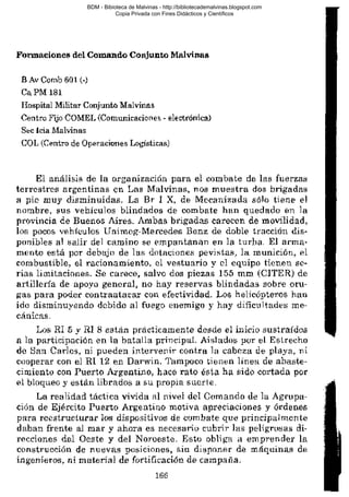 BDM - Bibioteca de Malvinas - http://bibliotecademalvinas.blogspot.com
Copia Privada con Fines Didácticos y Científicos

Escaneo DEDICADO A LOS PUTITOS DE ZONAMILITAR.COM.AR
Seguiremos escaneando Bibliografía de MALVINAS, si no les gusta... ME CHUPAN UN HUEVO ORTIVAS !

 
