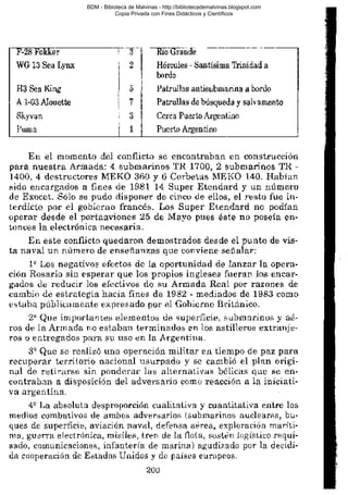 BDM - Bibioteca de Malvinas - http://bibliotecademalvinas.blogspot.com
Copia Privada con Fines Didácticos y Científicos

Escaneo DEDICADO A LOS PUTITOS DE ZONAMILITAR.COM.AR
Seguiremos escaneando Bibliografía de MALVINAS, si no les gusta... ME CHUPAN UN HUEVO ORTIVAS !

 