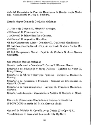 BDM - Bibioteca de Malvinas - http://bibliotecademalvinas.blogspot.com
Copia Privada con Fines Didácticos y Científicos

Escaneo DEDICADO A LOS PUTITOS DE ZONAMILITAR.COM.AR
Seguiremos escaneando Bibliografía de MALVINAS, si no les gusta... ME CHUPAN UN HUEVO ORTIVAS !

 