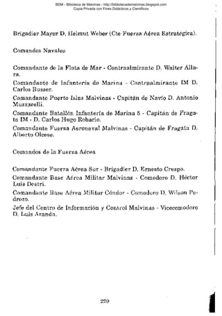 BDM - Bibioteca de Malvinas - http://bibliotecademalvinas.blogspot.com
Copia Privada con Fines Didácticos y Científicos

Escaneo DEDICADO A LOS PUTITOS DE ZONAMILITAR.COM.AR
Seguiremos escaneando Bibliografía de MALVINAS, si no les gusta... ME CHUPAN UN HUEVO ORTIVAS !

 