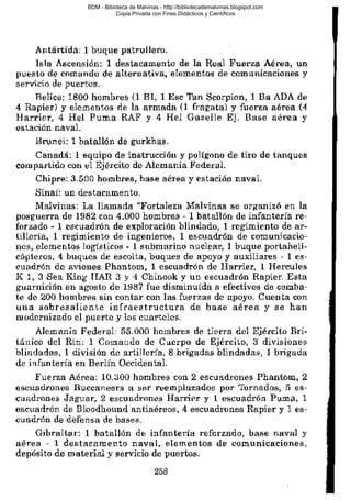 BDM - Bibioteca de Malvinas - http://bibliotecademalvinas.blogspot.com
Copia Privada con Fines Didácticos y Científicos

Escaneo DEDICADO A LOS PUTITOS DE ZONAMILITAR.COM.AR
Seguiremos escaneando Bibliografía de MALVINAS, si no les gusta... ME CHUPAN UN HUEVO ORTIVAS !

 