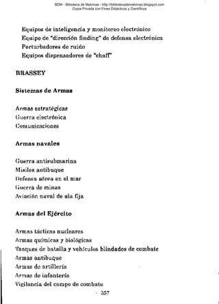 BDM - Bibioteca de Malvinas - http://bibliotecademalvinas.blogspot.com
Copia Privada con Fines Didácticos y Científicos

Escaneo DEDICADO A LOS PUTITOS DE ZONAMILITAR.COM.AR
Seguiremos escaneando Bibliografía de MALVINAS, si no les gusta... ME CHUPAN UN HUEVO ORTIVAS !

 