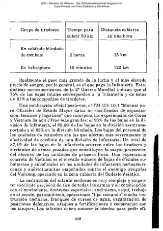 BDM - Bibioteca de Malvinas - http://bibliotecademalvinas.blogspot.com
Copia Privada con Fines Didácticos y Científicos

Escaneo DEDICADO A LOS PUTITOS DE ZONAMILITAR.COM.AR
Seguiremos escaneando Bibliografía de MALVINAS, si no les gusta... ME CHUPAN UN HUEVO ORTIVAS !

 
