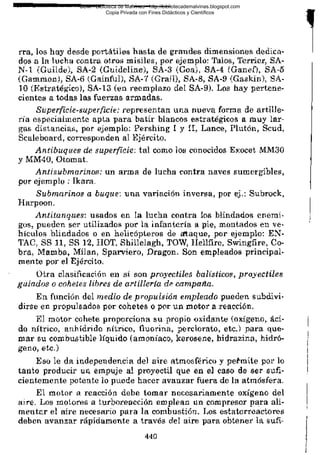 BDM - Bibioteca de Malvinas - http://bibliotecademalvinas.blogspot.com
Copia Privada con Fines Didácticos y Científicos

Escaneo DEDICADO A LOS PUTITOS DE ZONAMILITAR.COM.AR
Seguiremos escaneando Bibliografía de MALVINAS, si no les gusta... ME CHUPAN UN HUEVO ORTIVAS !

 