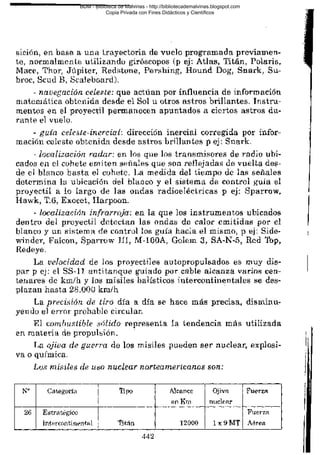 BDM - Bibioteca de Malvinas - http://bibliotecademalvinas.blogspot.com
Copia Privada con Fines Didácticos y Científicos

Escaneo DEDICADO A LOS PUTITOS DE ZONAMILITAR.COM.AR
Seguiremos escaneando Bibliografía de MALVINAS, si no les gusta... ME CHUPAN UN HUEVO ORTIVAS !

 