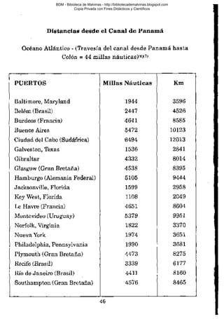 BDM - Bibioteca de Malvinas - http://bibliotecademalvinas.blogspot.com
Copia Privada con Fines Didácticos y Científicos

Escaneo DEDICADO A LOS PUTITOS DE ZONAMILITAR.COM.AR
Seguiremos escaneando Bibliografía de MALVINAS, si no les gusta... ME CHUPAN UN HUEVO ORTIVAS !

 