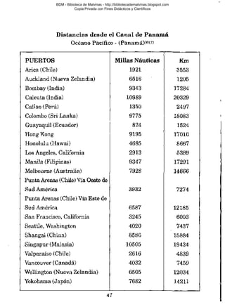 BDM - Bibioteca de Malvinas - http://bibliotecademalvinas.blogspot.com
Copia Privada con Fines Didácticos y Científicos

Escaneo DEDICADO A LOS PUTITOS DE ZONAMILITAR.COM.AR
Seguiremos escaneando Bibliografía de MALVINAS, si no les gusta... ME CHUPAN UN HUEVO ORTIVAS !

 