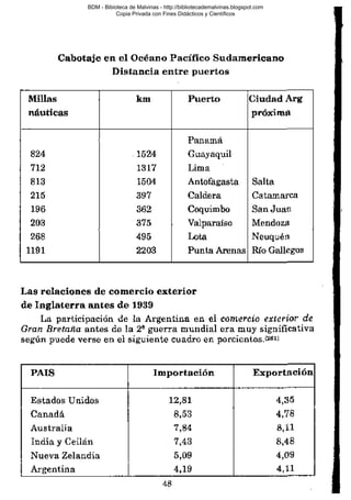 BDM - Bibioteca de Malvinas - http://bibliotecademalvinas.blogspot.com
Copia Privada con Fines Didácticos y Científicos

Escaneo DEDICADO A LOS PUTITOS DE ZONAMILITAR.COM.AR
Seguiremos escaneando Bibliografía de MALVINAS, si no les gusta... ME CHUPAN UN HUEVO ORTIVAS !

 