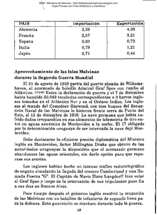 BDM - Bibioteca de Malvinas - http://bibliotecademalvinas.blogspot.com
Copia Privada con Fines Didácticos y Científicos

Escaneo DEDICADO A LOS PUTITOS DE ZONAMILITAR.COM.AR
Seguiremos escaneando Bibliografía de MALVINAS, si no les gusta... ME CHUPAN UN HUEVO ORTIVAS !

 