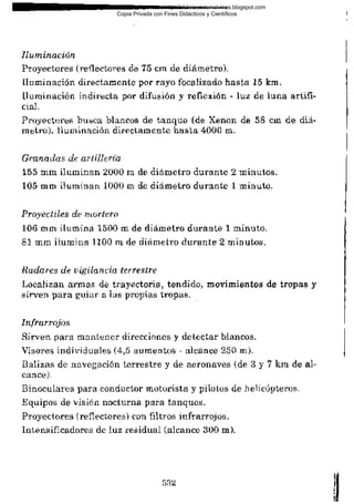 BDM - Bibioteca de Malvinas - http://bibliotecademalvinas.blogspot.com
Copia Privada con Fines Didácticos y Científicos

Escaneo DEDICADO A LOS PUTITOS DE ZONAMILITAR.COM.AR
Seguiremos escaneando Bibliografía de MALVINAS, si no les gusta... ME CHUPAN UN HUEVO ORTIVAS !

 