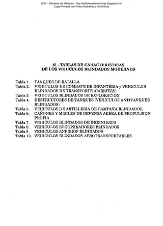 BDM - Bibioteca de Malvinas - http://bibliotecademalvinas.blogspot.com
Copia Privada con Fines Didácticos y Científicos

Escaneo DEDICADO A LOS PUTITOS DE ZONAMILITAR.COM.AR
Seguiremos escaneando Bibliografía de MALVINAS, si no les gusta... ME CHUPAN UN HUEVO ORTIVAS !

 