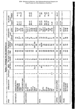 BDM - Bibioteca de Malvinas - http://bibliotecademalvinas.blogspot.com
Copia Privada con Fines Didácticos y Científicos

Escaneo DEDICADO A LOS PUTITOS DE ZONAMILITAR.COM.AR
Seguiremos escaneando Bibliografía de MALVINAS, si no les gusta... ME CHUPAN UN HUEVO ORTIVAS !

 