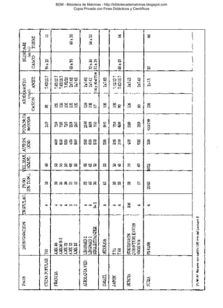 BDM - Bibioteca de Malvinas - http://bibliotecademalvinas.blogspot.com
Copia Privada con Fines Didácticos y Científicos

Escaneo DEDICADO A LOS PUTITOS DE ZONAMILITAR.COM.AR
Seguiremos escaneando Bibliografía de MALVINAS, si no les gusta... ME CHUPAN UN HUEVO ORTIVAS !

 