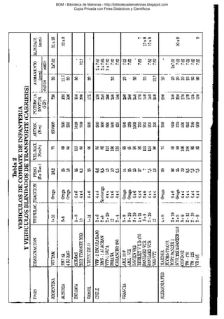 BDM - Bibioteca de Malvinas - http://bibliotecademalvinas.blogspot.com
Copia Privada con Fines Didácticos y Científicos

Escaneo DEDICADO A LOS PUTITOS DE ZONAMILITAR.COM.AR
Seguiremos escaneando Bibliografía de MALVINAS, si no les gusta... ME CHUPAN UN HUEVO ORTIVAS !

 