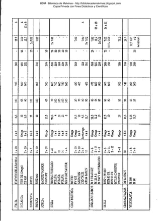 BDM - Bibioteca de Malvinas - http://bibliotecademalvinas.blogspot.com
Copia Privada con Fines Didácticos y Científicos

Escaneo DEDICADO A LOS PUTITOS DE ZONAMILITAR.COM.AR
Seguiremos escaneando Bibliografía de MALVINAS, si no les gusta... ME CHUPAN UN HUEVO ORTIVAS !

 