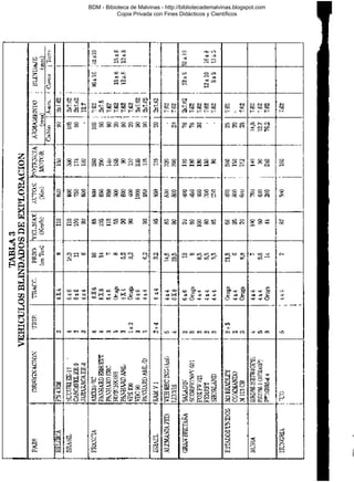 BDM - Bibioteca de Malvinas - http://bibliotecademalvinas.blogspot.com
Copia Privada con Fines Didácticos y Científicos

Escaneo DEDICADO A LOS PUTITOS DE ZONAMILITAR.COM.AR
Seguiremos escaneando Bibliografía de MALVINAS, si no les gusta... ME CHUPAN UN HUEVO ORTIVAS !

 