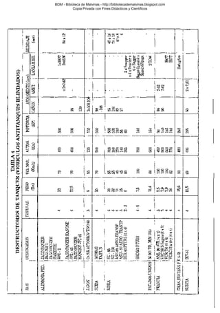 BDM - Bibioteca de Malvinas - http://bibliotecademalvinas.blogspot.com
Copia Privada con Fines Didácticos y Científicos

Escaneo DEDICADO A LOS PUTITOS DE ZONAMILITAR.COM.AR
Seguiremos escaneando Bibliografía de MALVINAS, si no les gusta... ME CHUPAN UN HUEVO ORTIVAS !

 