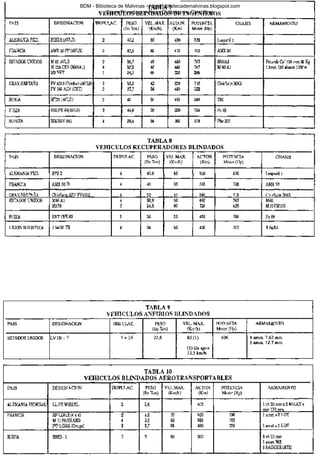 BDM - Bibioteca de Malvinas - http://bibliotecademalvinas.blogspot.com
Copia Privada con Fines Didácticos y Científicos

Escaneo DEDICADO A LOS PUTITOS DE ZONAMILITAR.COM.AR
Seguiremos escaneando Bibliografía de MALVINAS, si no les gusta... ME CHUPAN UN HUEVO ORTIVAS !

 