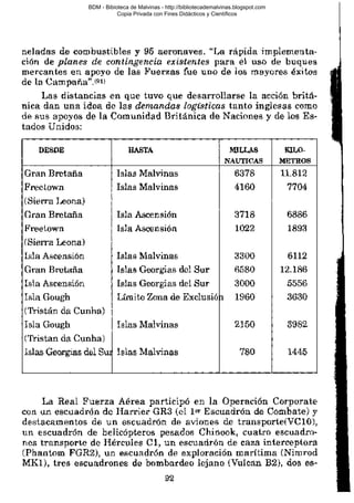 BDM - Bibioteca de Malvinas - http://bibliotecademalvinas.blogspot.com
Copia Privada con Fines Didácticos y Científicos

Escaneo DEDICADO A LOS PUTITOS DE ZONAMILITAR.COM.AR
Seguiremos escaneando Bibliografía de MALVINAS, si no les gusta... ME CHUPAN UN HUEVO ORTIVAS !

 