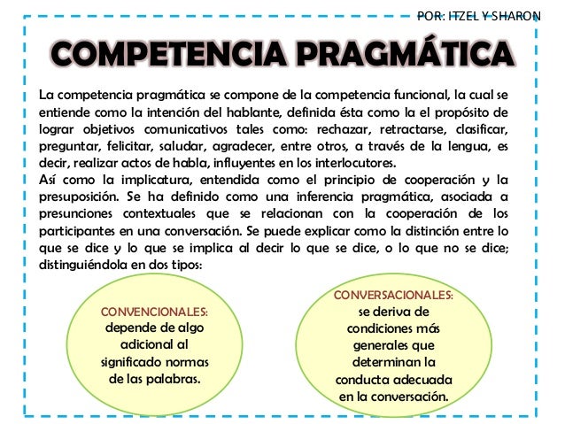 Resultado de imagen para pragmática