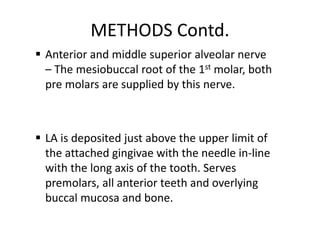 METHODS Contd. 
 Anterior and middle superior alveolar nerve 
– The mesiobuccal root of the 1st molar, both 
pre molars are supplied by this nerve. 
 LA is deposited just above the upper limit of 
the attached gingivae with the needle in-line 
with the long axis of the tooth. Serves 
premolars, all anterior teeth and overlying 
buccal mucosa and bone. 
 