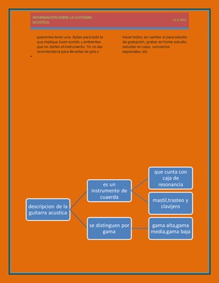 queremos tener una. Aptas para todo lo
que implique buen sonido y ambientes
que no dañen el instrumento. Yo no las
recomendaría para llevarlas de gira o
hacer bolos, en cambio sí para estudio
de grabación, grabar en home estudio,
estudiar en casa, conciertos
especiales, etc
 .
descripcion de la
guitarra acustica
es un
instrumento de
cuaerda
que cunta con
caja de
resonancia
mastil,trasteo y
clavijero
se distinguen por
gama
gama alta,gama
media,gama baja
 