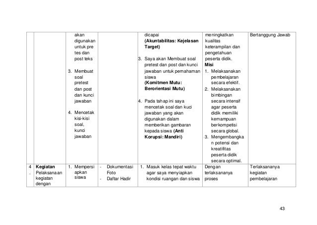 La Silvester Nyawai No Absen 32