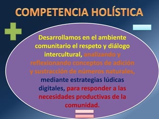Desarrollamos en el ambiente
comunitario el respeto y diálogo
intercultural, analizando y
reflexionando conceptos de adición
y sustracción de números naturales,
mediante estrategias lúdicas
digitales, para responder a las
necesidades productivas de la
comunidad.

 