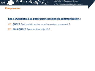 Module : Communiquer
⤷ La communication pour tous

A-1
Comprendre :

Les 7 Questions à se poser pour son plan de communication :
1⃣ QUOI ? Quel produit, service ou action veut-on promouvoir ?
2⃣ POURQUOI ? Quels sont les objectifs ?

 
