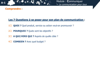Module : Communiquer
⤷ La communication pour tous

A-1
Comprendre :

Les 7 Questions à se poser pour son plan de communication :
1⃣ QUOI ? Quel produit, service ou action veut-on promouvoir ?
2⃣ POURQUOI ? Quels sont les objectifs ?
3⃣ A QUI/VERS QUI ? Auprès de quelle cible ?
4⃣ COMBIEN ? Avec quel budget ?

 
