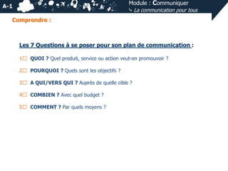 Module : Communiquer
⤷ La communication pour tous

A-1
Comprendre :

Les 7 Questions à se poser pour son plan de communication :
1⃣ QUOI ? Quel produit, service ou action veut-on promouvoir ?
2⃣ POURQUOI ? Quels sont les objectifs ?
3⃣ A QUI/VERS QUI ? Auprès de quelle cible ?
4⃣ COMBIEN ? Avec quel budget ?
5⃣ COMMENT ? Par quels moyens ?

 