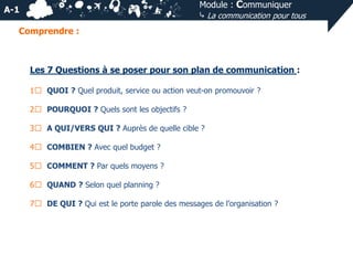 Module : Communiquer
⤷ La communication pour tous

A-1
Comprendre :

Les 7 Questions à se poser pour son plan de communication :
1⃣ QUOI ? Quel produit, service ou action veut-on promouvoir ?
2⃣ POURQUOI ? Quels sont les objectifs ?
3⃣ A QUI/VERS QUI ? Auprès de quelle cible ?
4⃣ COMBIEN ? Avec quel budget ?
5⃣ COMMENT ? Par quels moyens ?
6⃣ QUAND ? Selon quel planning ?
7⃣ DE QUI ? Qui est le porte parole des messages de l’organisation ?

 