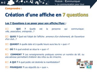 Module : Communiquer
⤷ La communication pour tous

A-2
Comprendre :

Les 7 Questions à se poser pour son affiche/flyer :
1⃣

QUI

?

Quelle
ville, association, entreprise...?

est

la

personne

qui

communique:

2⃣ QUOI ? Quel est l’objet de l’affiche: annonce d’un évènement, de l’ouverture
d’un club...?

3⃣ QUAND? A quelle date et à quelle heure aura lieu le « quoi »?
4⃣ OÙ ? A quel endroit se situe le « quoi »?
5⃣ COMMENT ? Les renseignements pratiques comme un numéro de tél. ou
une adresse permettant d’obtenir des infos ou de s’inscrire.
6⃣ A QUI ? A quel public est destinée la manifestation?
7⃣ POURQUOI ? Les objectifs du « quoi ».

 
