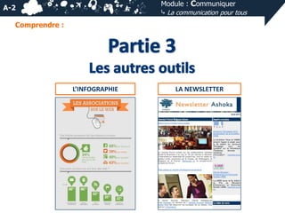 Module : Communiquer
⤷ La communication pour tous

A-2
Comprendre :

L’INFOGRAPHIE

LA NEWSLETTER

 