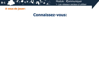 B-1

Module : Communiquer
⤷ Les réseaux sociaux à utiliser

A vous de jouer:

Connaissez-vous:

 