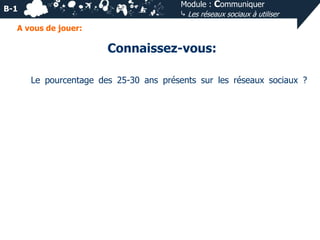 Module : Communiquer
⤷ Les réseaux sociaux à utiliser

B-1
A vous de jouer:

Connaissez-vous:
Le pourcentage des 25-30 ans présents sur les réseaux sociaux ?

 
