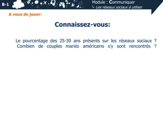 Module : Communiquer
⤷ Les réseaux sociaux à utiliser

B-1
A vous de jouer:

Connaissez-vous:
Le pourcentage des 25-30 ans présents sur les réseaux sociaux ?
Combien de couples mariés américains s’y sont rencontrés ?

 